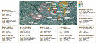 대전 원도심 역세권 재편 가속페달