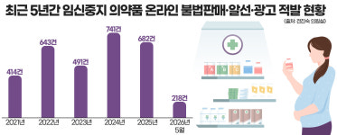 정부, 임신중지 의약품 도입 검토…7년 입법 공백 끝낼까