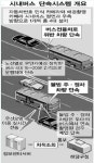 불법주정차 시내버스가 잡는다