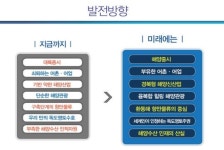 창조·힐링·교류의 바다 건설로 `해양수산 경북` 실현