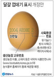 달걀껍데기에 산란일자·사육환경 표시