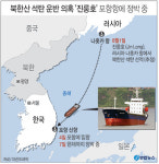 북한 석탄 운반 의심 선박 오늘 포항신항 출항 예정