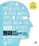 사람들은 어떻게 생각하고 느끼고 행동할까?