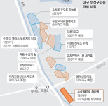 교통지옥 우려 된다…대구 상·중·파동 주민 지상철 건설을