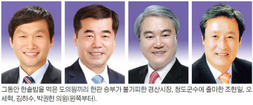 역대급 줄사퇴… 경산·청도 동료의원과 한판 승부