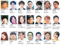 경북매일 새해 새 기획·필진 찾아갑니다