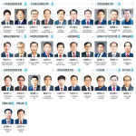 경주농업혐동조합 | "이번엔 내가" "이번에도 내가" 뜨거운 열기