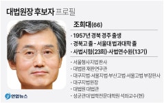 새 대법원장 후보에 경주 출신 조희대 전 대법관…