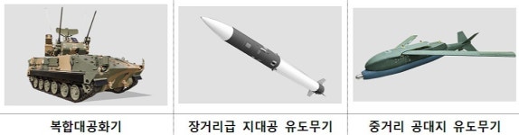 경북, 국방용 시스템반도체 산업생태계 거점 도약