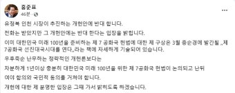 홍준표, 