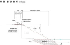 남구 이동 뒷골지 옹벽 기우뚱 자전거·보행로 전면 통행금지