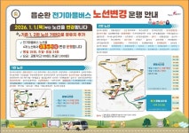 더 안전하고 효율적으로 변화하는 성주군 교통