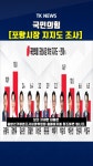 국민의힘 [포항시장 지지도 조사]