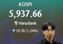 삼전 4.1% 급락…코스피, 하루 만에 6000선 반납