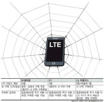 빛보다 빠르다는 LTE, 경남은 시기상조