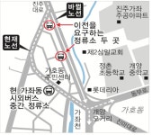 최악의 정류소, 30년째 그대로