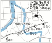 LH, 진주혁신도시 내 공공임대주택 공급