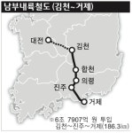 김천~ 거제 남부내륙철도 시대 열리나