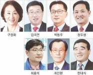 지키려는 자-뺏으려는 자 만만찮은 대결