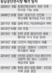산단공, 창원 동남공단전시장 매각 철회