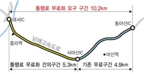 내서IC 공사비 다 뽑았는데…그래도 무료 불가