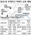 김해시, 학교 없는 곳에 대규모 아파트 건립 허가