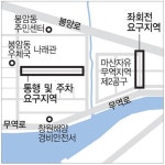 봉암공단 길 좀 같이 쓰자 마산자유무역 안될 말
