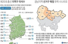 [선거구]양산 1석 늘고 의령·함안·합천 찢어질 듯