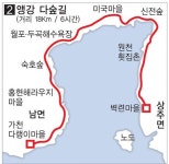 언덕 너머 남해 바다 걸음은 멈추고