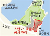 [몰비춤]스탠포드호텔에 밀린 통영 큰발개마을 사람들