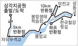 27일 3·15마라톤 대회 창원 도심 일부 통제