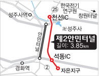 창원∼진해 제2안민터널 이달 말 착공