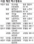 창원시, 위험한 버스정류소 10곳 정비