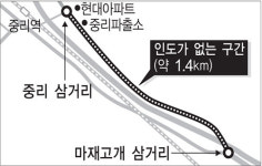 창원 마재고개∼중리파출소 교통안전 무방비