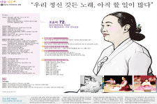 [예술청춘]조순자 가곡전수관 관장