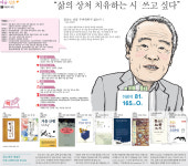 삶의 상처 치유하는 시 쓰고 싶다