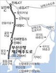 창원 웅동∼김해 진례 직통 부산신항 제2배후도로 개통