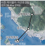 사천 바다케이블카 연계 휴양림 조성