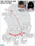 창원 모 골프연습장 납치·살해범 9일 행적 살펴보니…