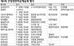 문화특별시선포 1주년…창원·마산·진해예총 예술제