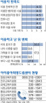많이 힘들었지…상처 다독이는 아이 좋아 희망드림센터