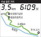 [만보기](14) 함안 칠원읍