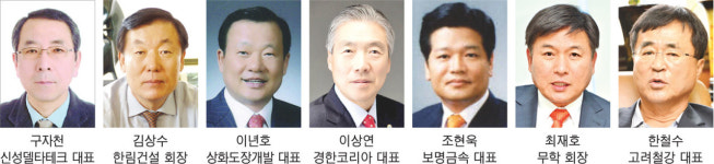 제3대 통합 창원상공회의소 회장은 누구