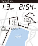 [만보기] (17) 통영 강구안