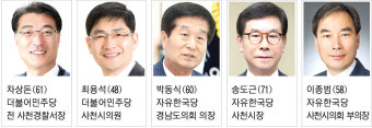 사천시장, 민주-한국 대결로 압축될 듯