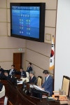 경남도의회 기초의회 선거구 ‘자유한국당 뜻대로’ 확정