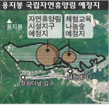 [지역 돋보기]김해 용지봉휴양림 조성 찬반 쟁점은?