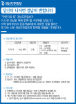 [알림]경남도민일보 공개채용