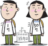 인권위 철수 1번 영희 50번… 성차별
