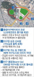 마산야구센터 최종 완성은 야구종합테마파크